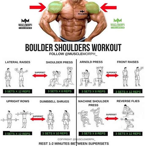 lisa cross|Boulder Shoulder training. I always finish with superset .